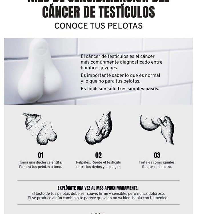 Cartel Movember sobre cáncer testicular
